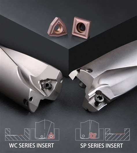 cnc 攻牙成型刀|精密刀具：提升加工精度與效率的關鍵 .